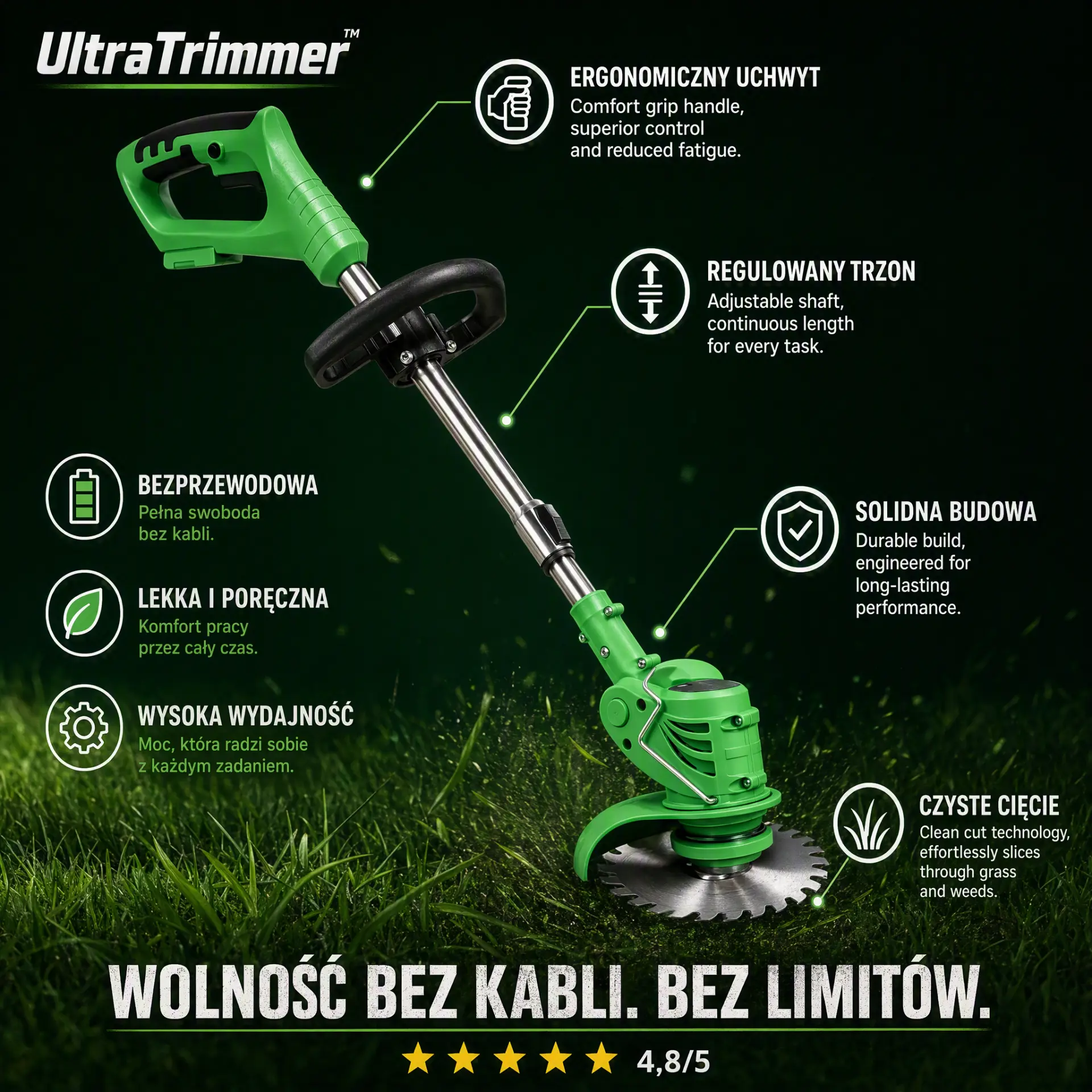 Infografika UltraTrimmer - cechy produktu